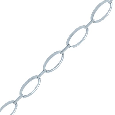 BS053
